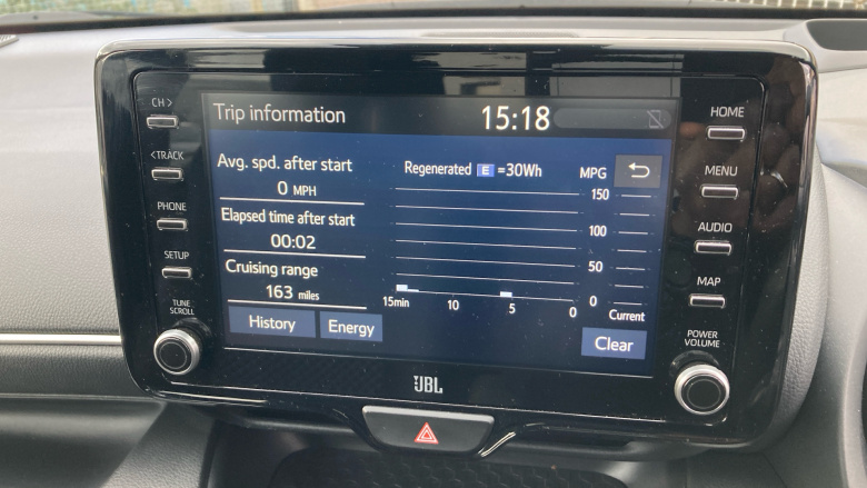 Toyota Yaris 1.5 Hybrid Launch Edition 5dr CVT Hybrid Hatchback